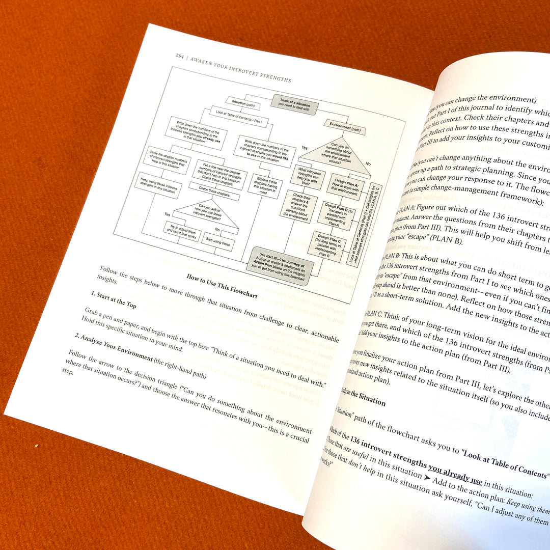 "Situation Flowchart" in Awaken_Your_Introvert_Strengths_Self-Coaching_Journal on an orange surface