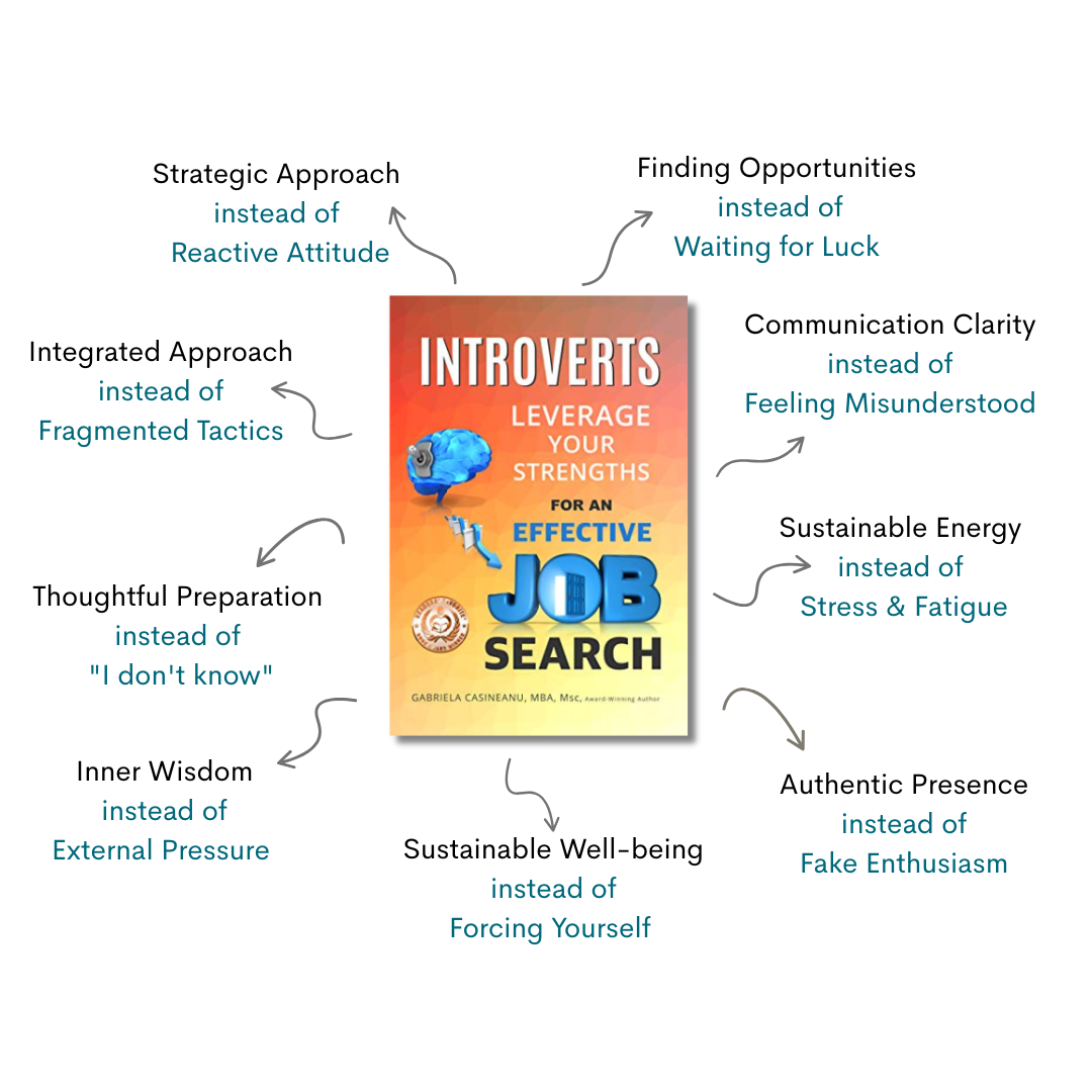 Introverts: Leverage Your Strengths for an Effective Job Search