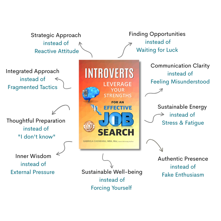 Introverts: Leverage Your Strengths for an Effective Job Search