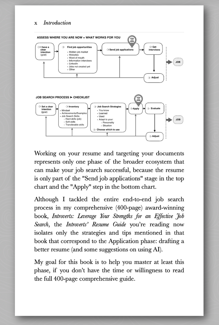 A printed page from Introvert&