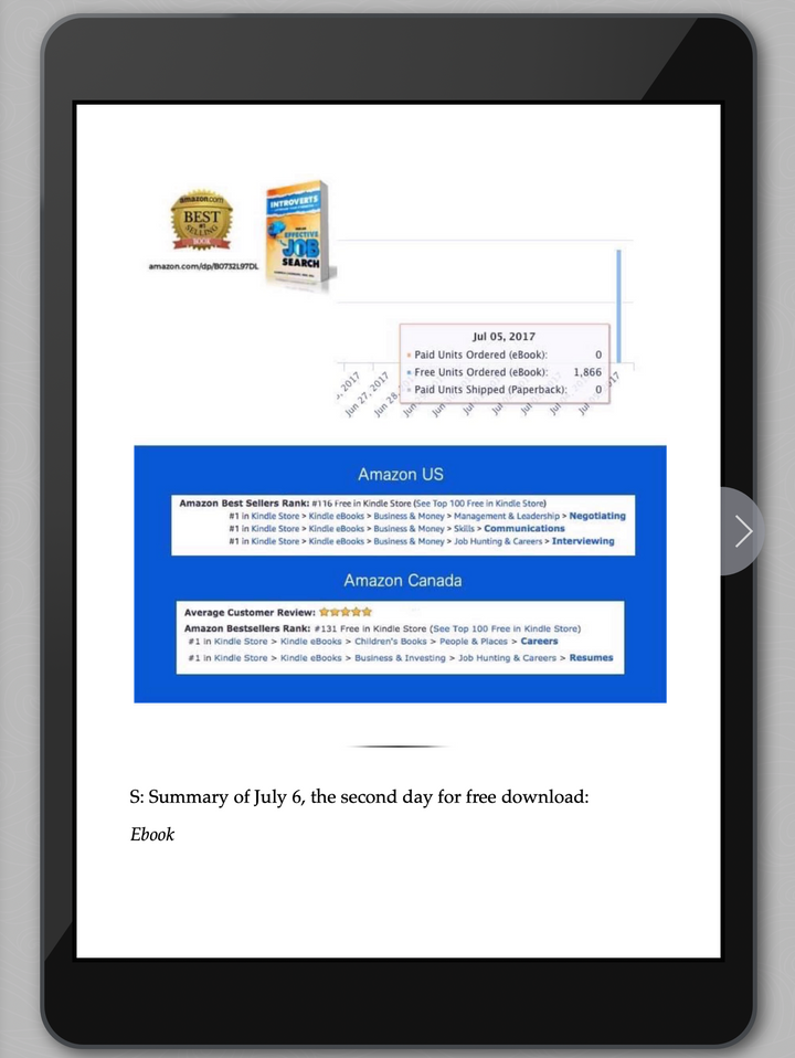 bestseller ranking listed in How I Launched My First Book to Top the Charts in 7 Countries
