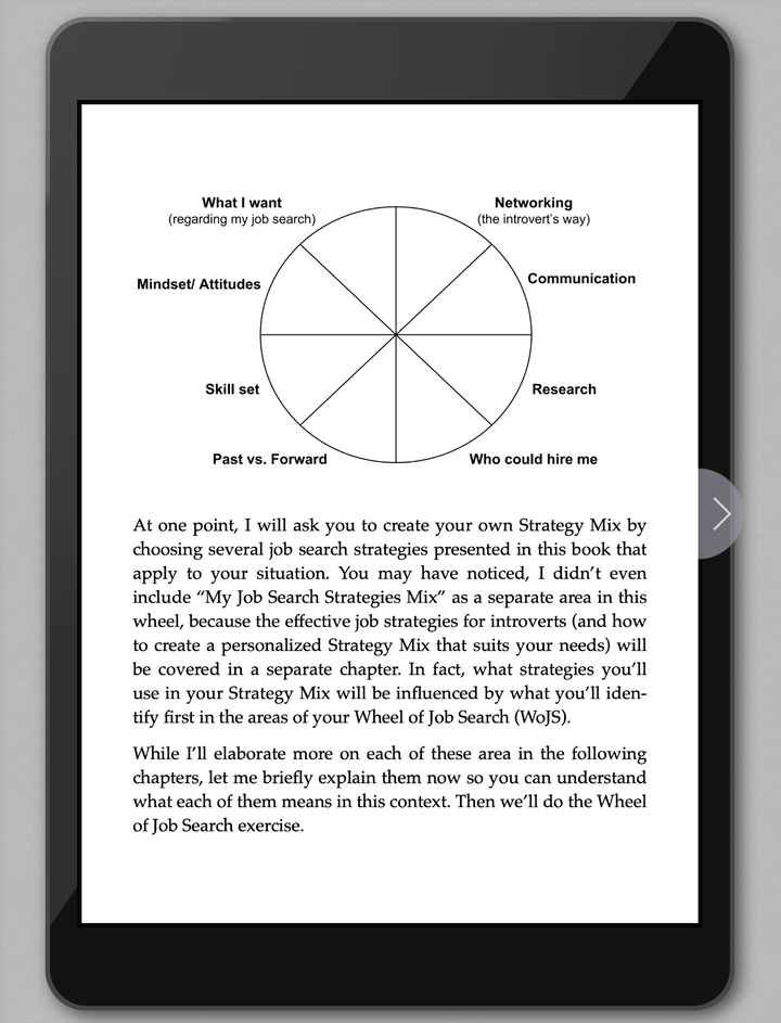 tablet view of wheel of job search page  from ebook Introverts Leverage Your Strengths for an Effective Job Search