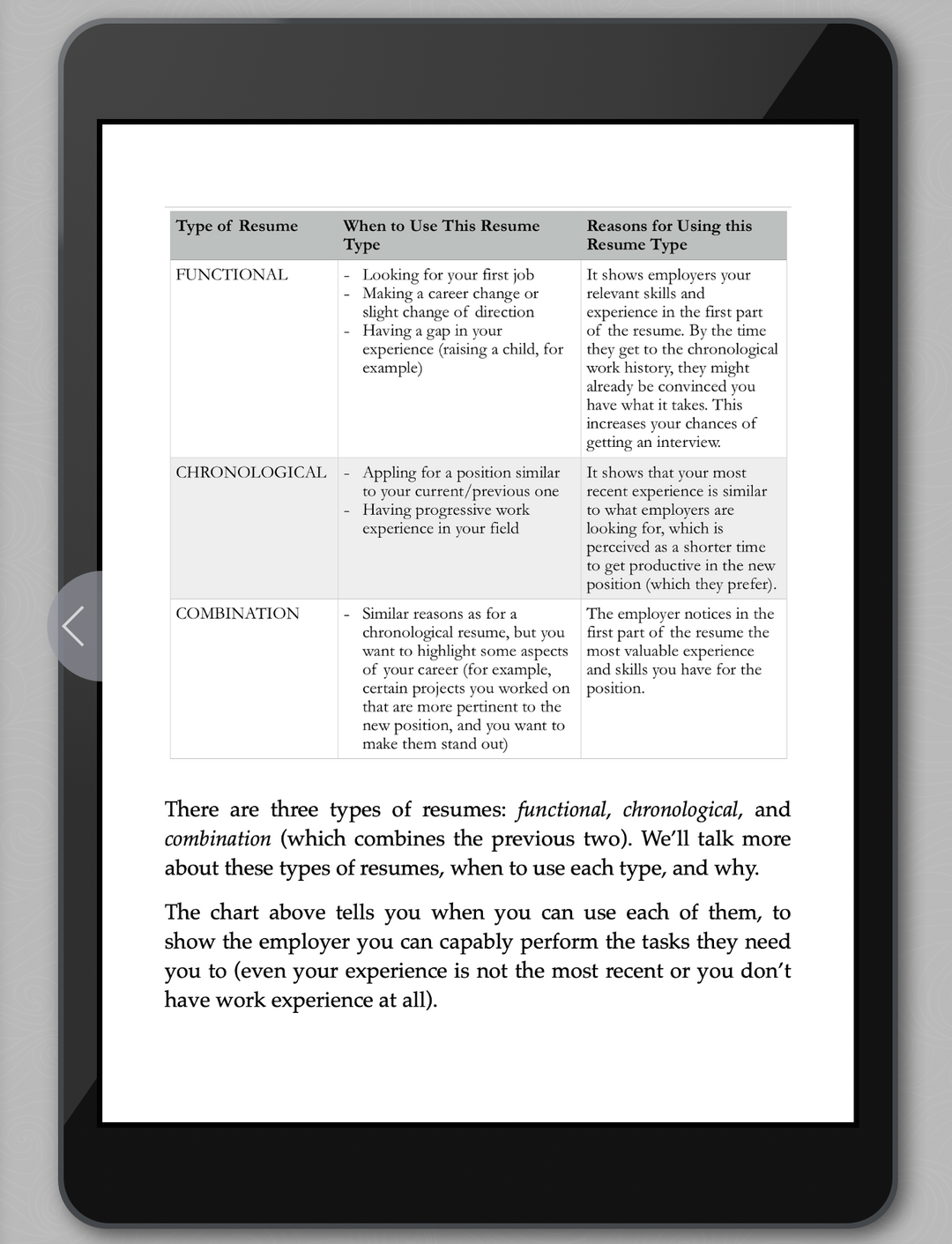 tablet view of resume types from ebook Introverts Leverage Your Strengths for an Effective Job Search